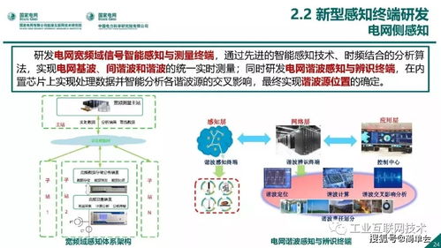 能源互聯(lián)網(wǎng)技術(shù)架構(gòu)與網(wǎng)絡(luò)技術(shù)服務(wù)
